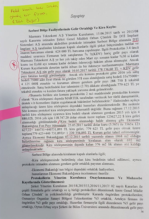 CHP'li Pekşen TÜBİTAK'taki yolsuzluğu böyle belgeledi - Resim : 3