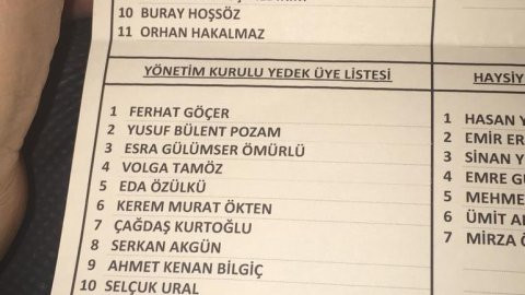 Yeni başkan Candan Erçetin oldu - Resim : 1