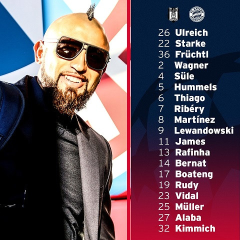 Bayern'den Beşiktaş'a müjde yıldızlar yok! - Resim : 1