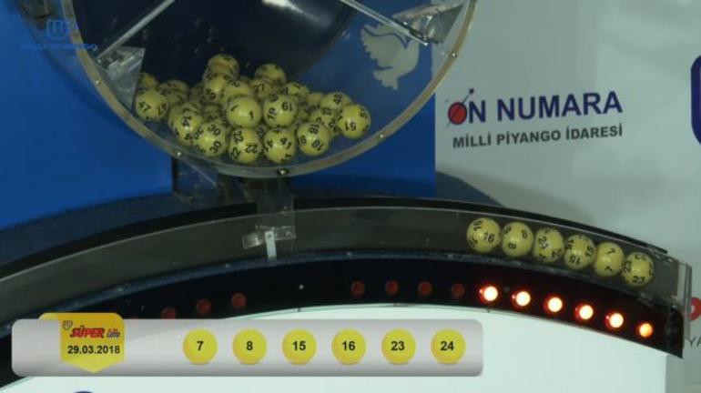 29 Mart Süper Loto sonuçları açıklandı - Resim : 1