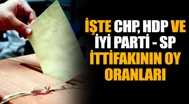 CHP Parti Grubu kararını verdi - Resim : 2