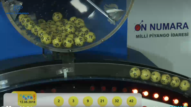 12 Mayıs Sayısal Loto çekiliş sonuçları açıklandı - Resim : 1