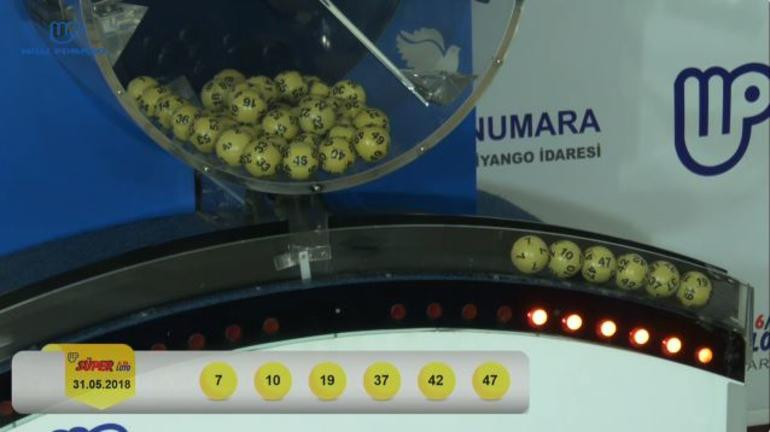 31 Mayıs Süper Loto sonuçları - Resim : 1