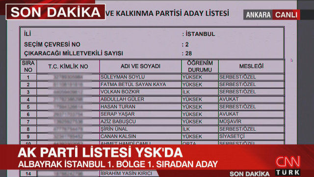 CNN Türk yayınında büyük skandal! Bütün Türkiye gördü - Resim : 1
