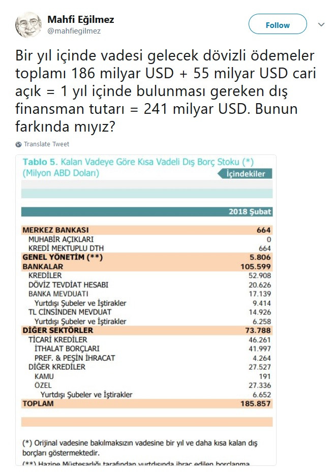 Erken seçim kararı bu yüzden mi alındı? - Resim : 1