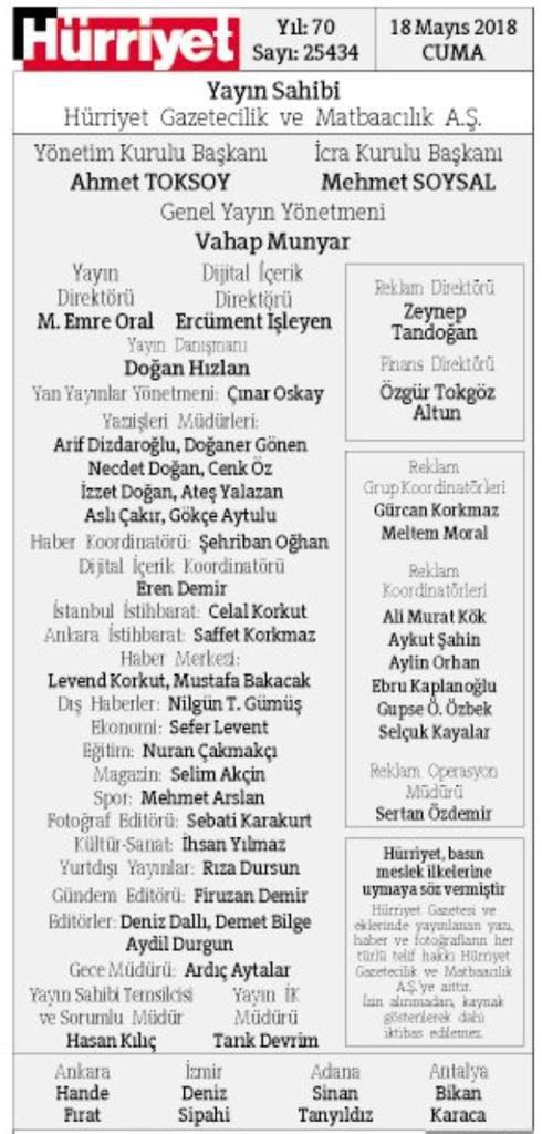 Hürriyet'te künye değişti - Resim : 1