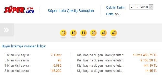 Süper Loto'dan dudak uçuklatan ikramiye - Resim : 1