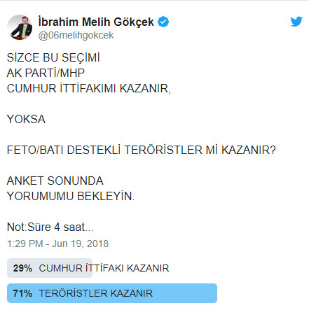 Gökçek anket yaptı, Cumhur İttifakı'na destek yüzde 29'da kaldı! - Resim : 1