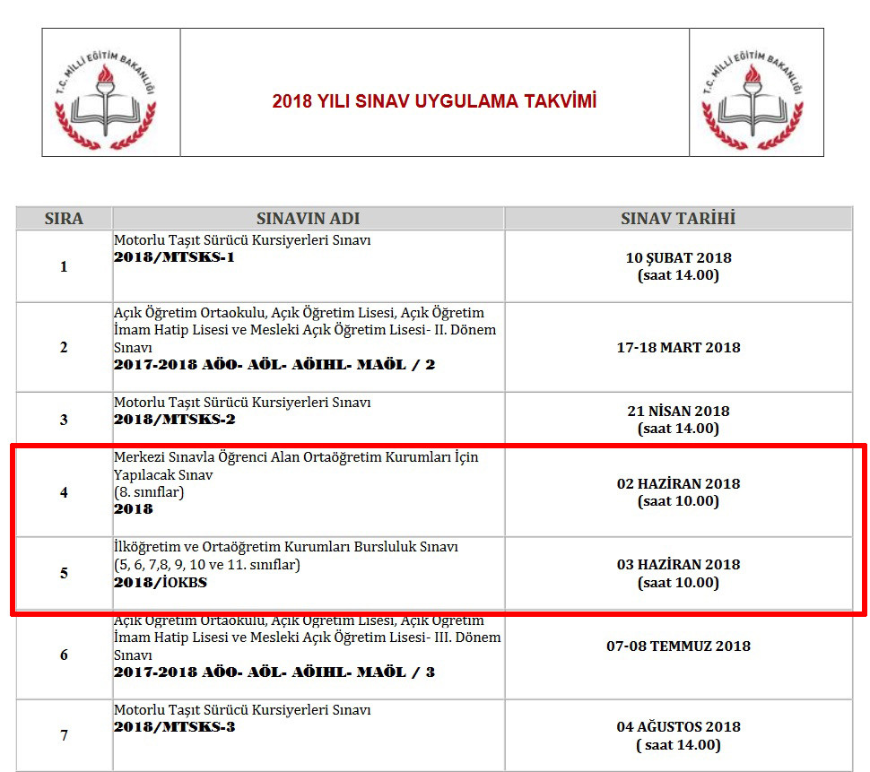 MEB'ten inanılmaz skandal - Resim : 1