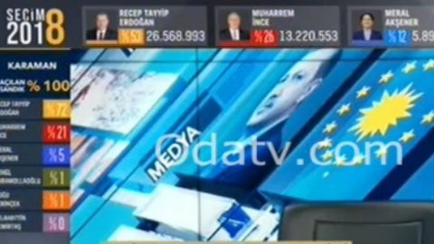 Anadolu Ajansı skandalı! Seçim sonuçlarını açıkladılar - Resim : 1