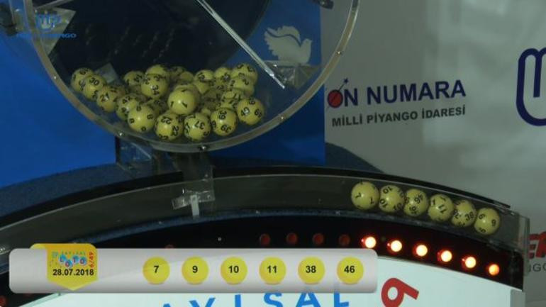 28 Temmuz Sayısal Loto sonuçları açıklandı - Resim : 1