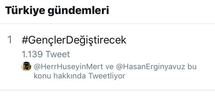 CHP'li gençlerin eylemi TT oldu - Resim : 1