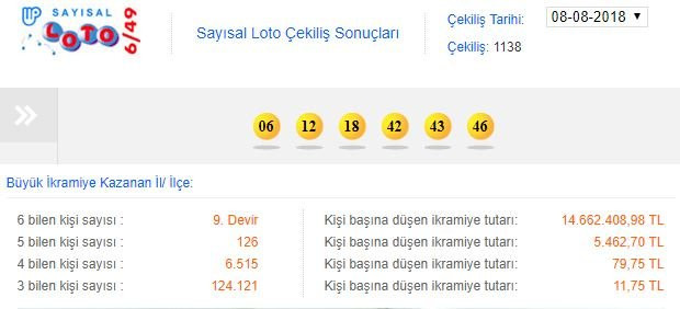 Sayısal Loto rekora gidiyor! - Resim : 1