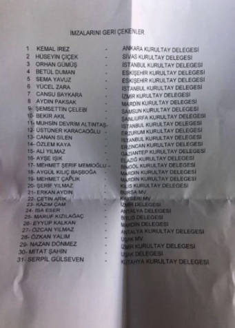 İşte CHP'lilerin merak ettiği liste - Resim : 2