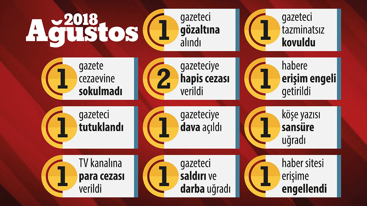 'AKP, gazetecileri düşman gibi görüyor' - Resim : 1