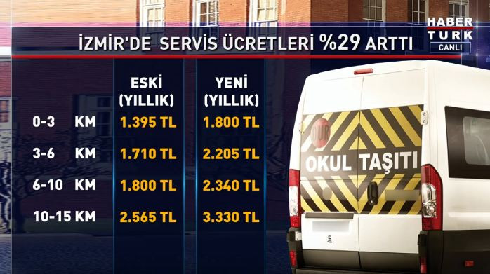 Okul servis ücretlerine zam - Resim : 2