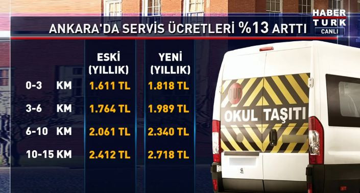 Okul servis ücretlerine zam - Resim : 3