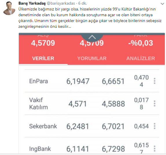 'Bankanın açıklamasında çelişki var' - Resim : 1