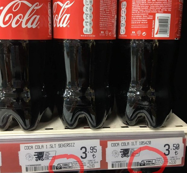 Meğer Coca Cola 'yerli üretim'miş... - Resim : 4