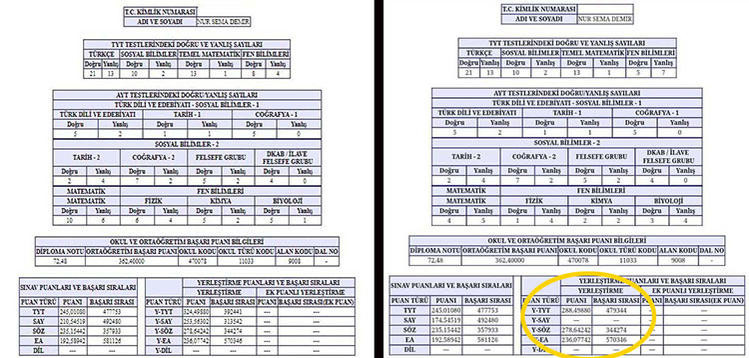ÖSYM'den Nur Sema'ya darbe... 1 ayda iki farklı sonuç - Resim : 1