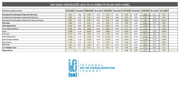 Tekin: Tam otomatik vurgun yöntemi - Resim : 1