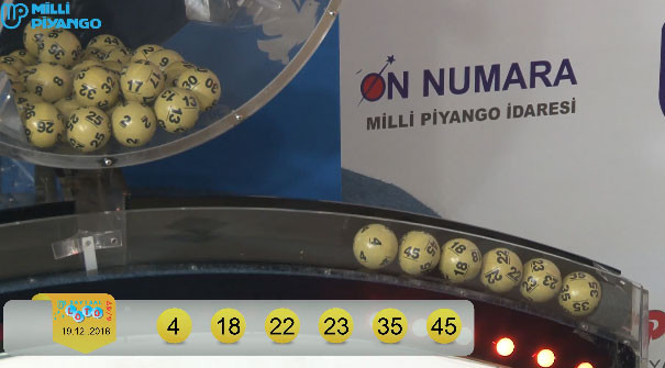 19 Aralık Sayısal Loto sonuçları açıklandı - Resim : 1