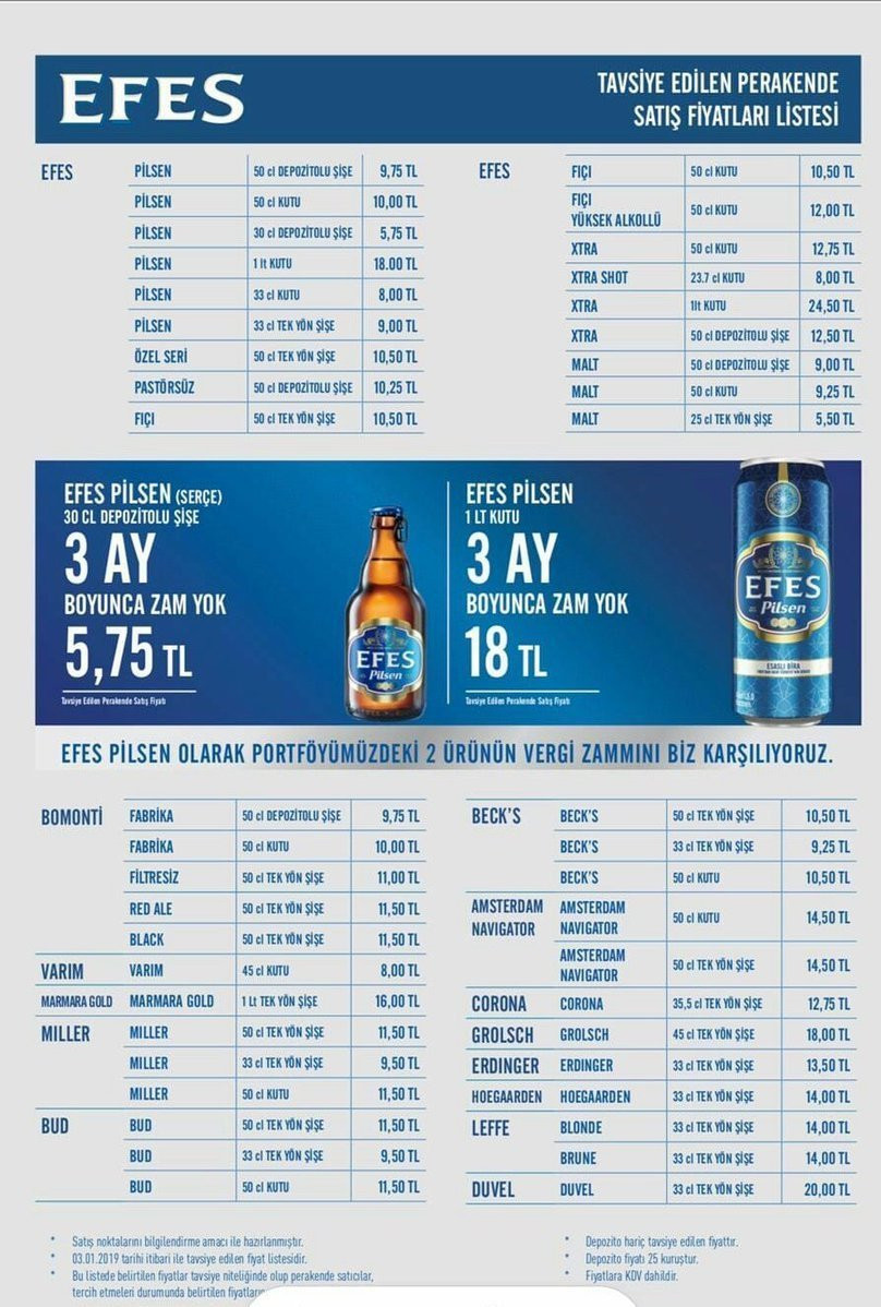 Zamlar bugün etikete yansıdı: İşte alkol fiyatları - Resim : 1