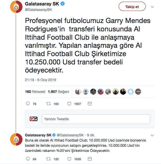 Galatasaray'dan flaş Gary Rodrigues açıklaması! - Resim : 1