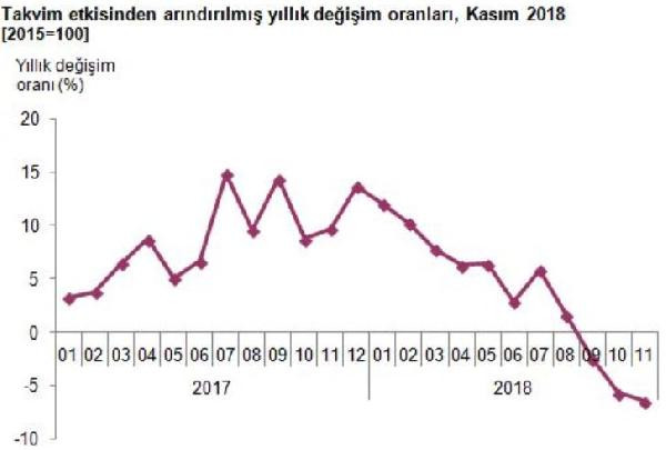 Kritik veri açıklandı - Resim : 1