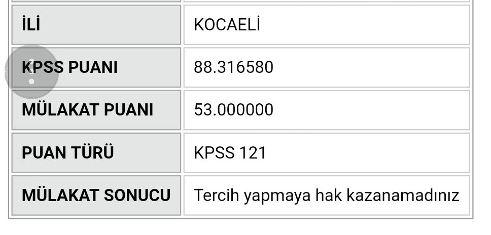 'KPSS'de dereceye girenleri ‘Reis kimdir?' sorusuyla eliyorlar' - Resim : 3