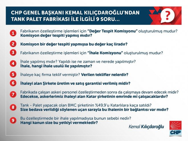 Kılıçdaroğlu: Bursa'da açlığa mahkum edilen bir aile bırakmayacak - Resim : 1