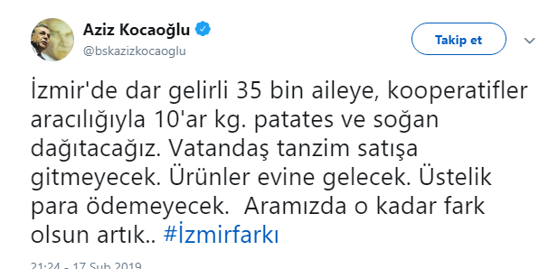 Aziz Kocaoğlu açıkladı: İzmir'de 35 bin aileye... - Resim : 1