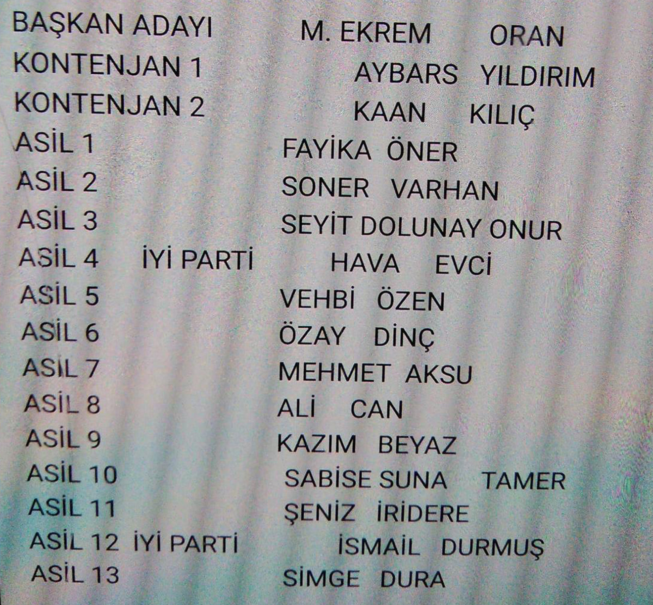 CHP'nin Çeşme Belediye Meclis üyesi aday listesi - Resim : 1