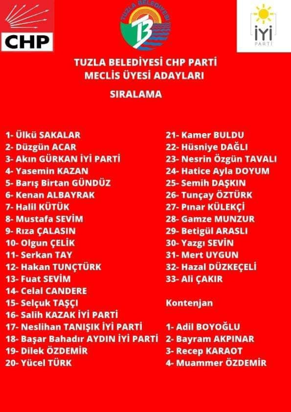 İşte CHP Tuzla Belediye Meclis üyesi aday listesi - Resim : 1