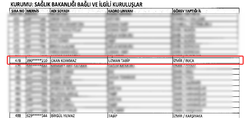 AKP, FETÖ'den açığa alınan ismi aday gösterdi! - Resim : 1