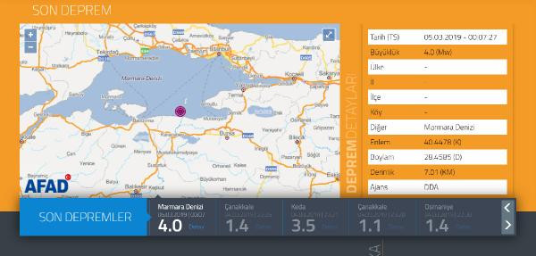 Marmara'da korkutan deprem! - Resim : 1