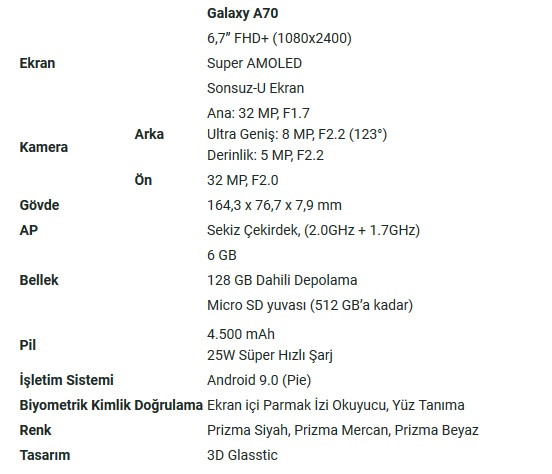 Samsung Galaxy A serisinin en büyük ekranlı üyesi Galaxy A70 tanıtıldı - Resim : 1