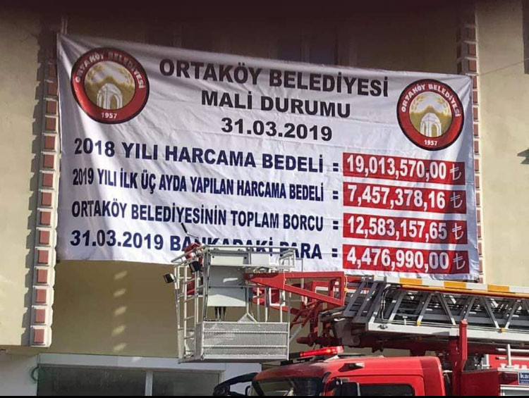 Saray ittifakında çatlak! 'Varsa bir yolsuzluk...' - Resim : 1