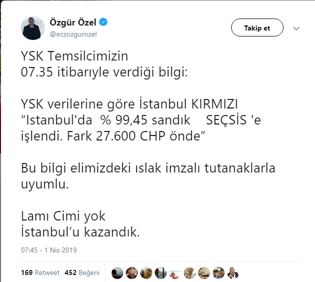 CHP'den yeni açıklama: Fark 27.600, İstanbul'u kazandık - Resim : 1