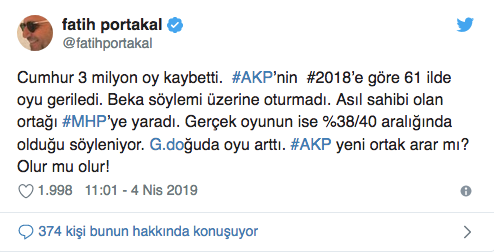 Fatih Portakal'dan AKP hakkında flaş ittifak tahmini! - Resim : 1
