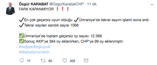 En çok geçersiz oyun olduğu Ümraniye'de sayım bitti! İşte sonuçlar... - Resim : 2