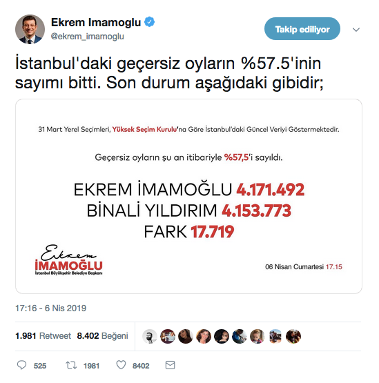 Ekrem İmamoğlu son veriyi paylaştı! İşte aradaki fark... - Resim : 1