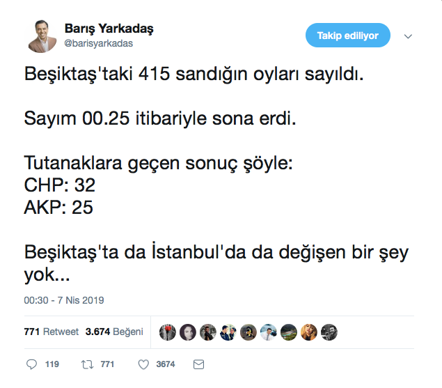 Beşiktaş'ta sayım sona erdi! İşte sonuçlar... - Resim : 1