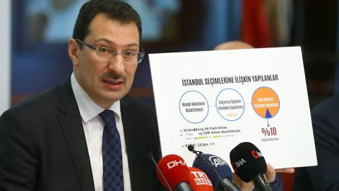 AKP'den yeni hamle sinyali: Kamu hizmetinden yasaklı olanların seçme hakkı yok