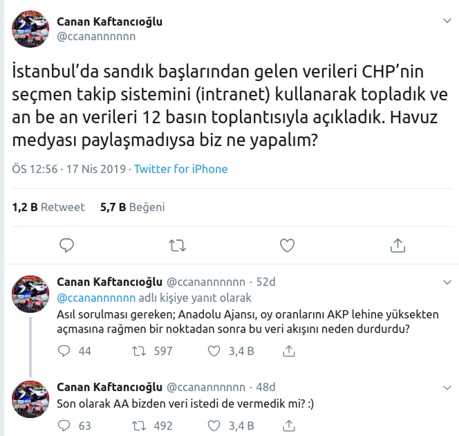 Kaftancıoğlu'ndan AKP'li Yavuz'a jet yanıt! - Resim : 1