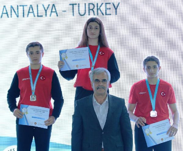 Şampiyonlar Turnuvası'nda Türkiye ilk günü 25 madalya ile tamamladı - Resim : 1