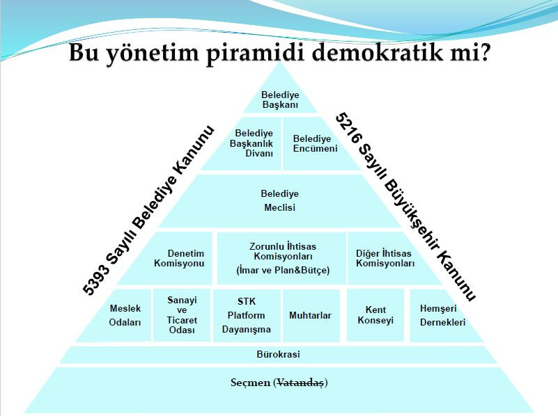 CHP araştırdı: İşte kısıtlı seçmen gerçeği - Resim : 1