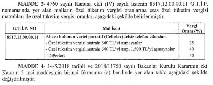 Cep telefonunda ÖTV zammı: Yüzde 50'ye çıktı! - Resim : 1