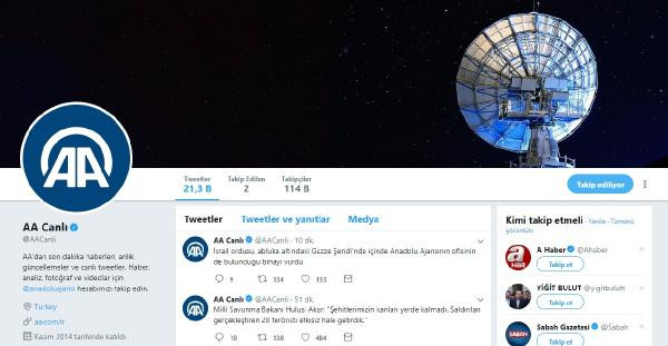 Gazze'de, Anadolu Ajansı'nın ofisi vuruldu! - Resim : 1