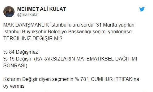 Seçimden sonra yapılan ankette dikkat çeken detay - Resim : 1